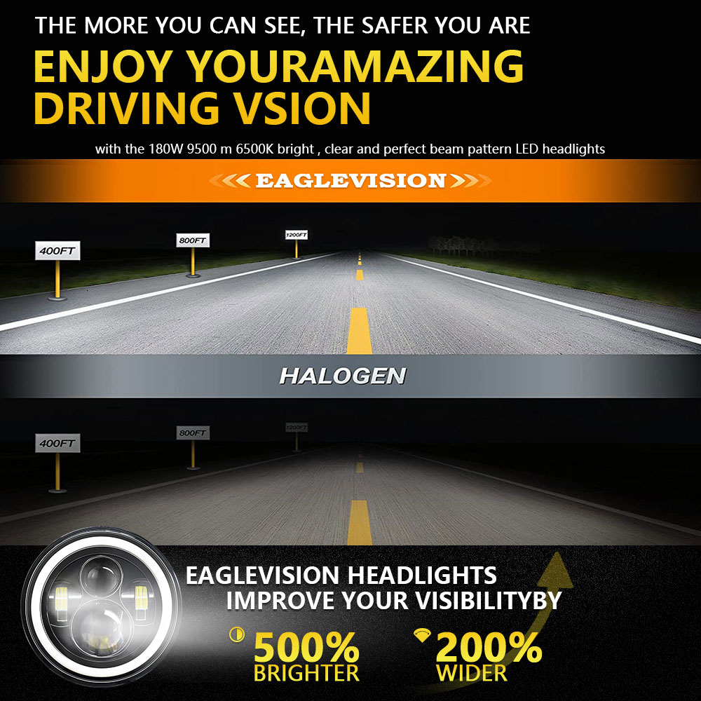 7 inç Led far yuvarlak H4 kırm - Model Kit Jeep incelemesi ve fiyatı