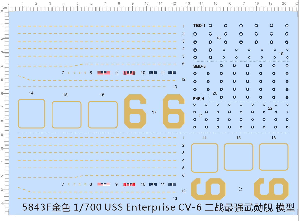 1/700 Ölçekli USS Kurumsal CV- - Model Kit Uss Enterprise incelemesi ve fiyatı