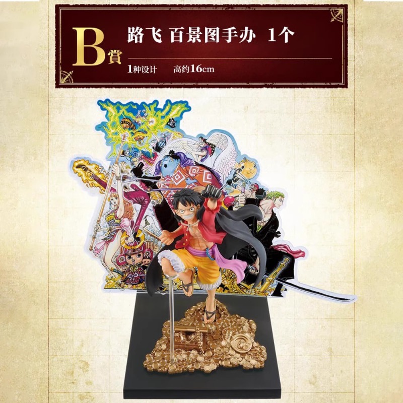 Bandai orijinal Anime tek parç - Model Kit Yamato incelemesi ve fiyatı
