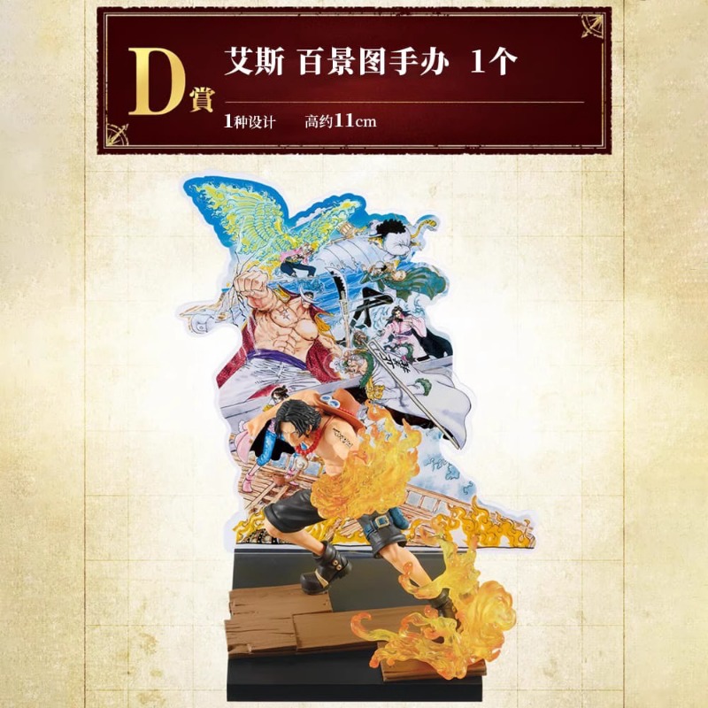 Bandai orijinal Anime tek parç - Model Kit Yamato incelemesi ve fiyatı