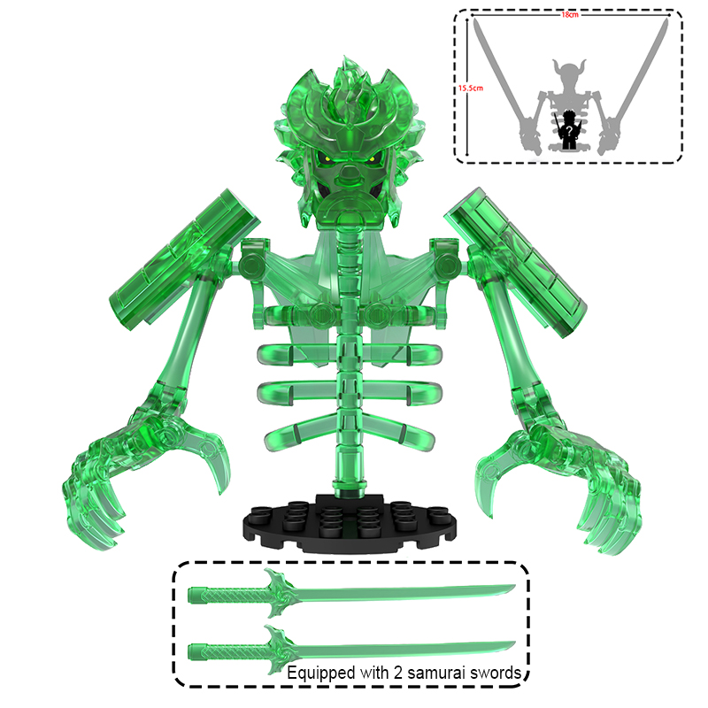 Anime Aksiyon Figürü Yapı Taşl - Model Kit Chemistry incelemesi ve fiyatı